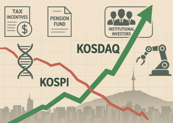 Kosdaq rallies on hopes of government support as investors await tax incentive details