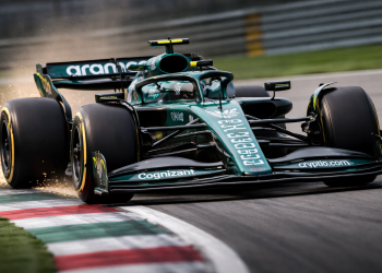 Aston Martin share price alarming pattern points to a crash after profit warning