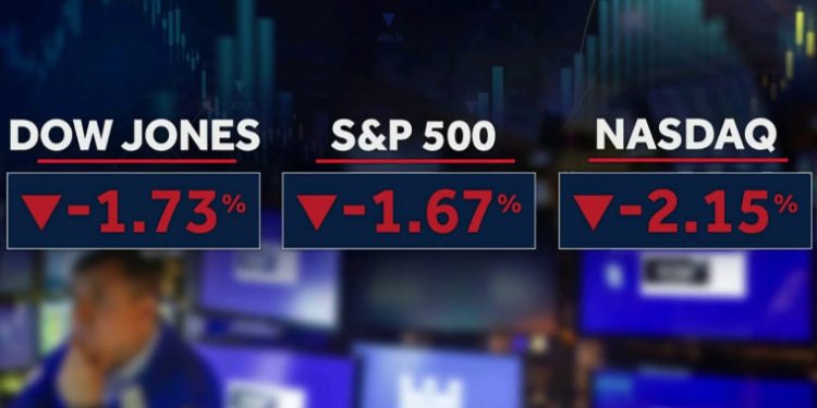 Markets plunge and U.S. oil hits $100 as Trump’s ability to reassure Wall Street hits its limit